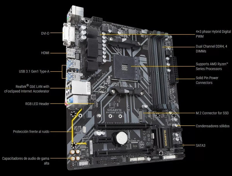 Combo Board B450m Procesador Amd Ryzen 7 5700g Pc