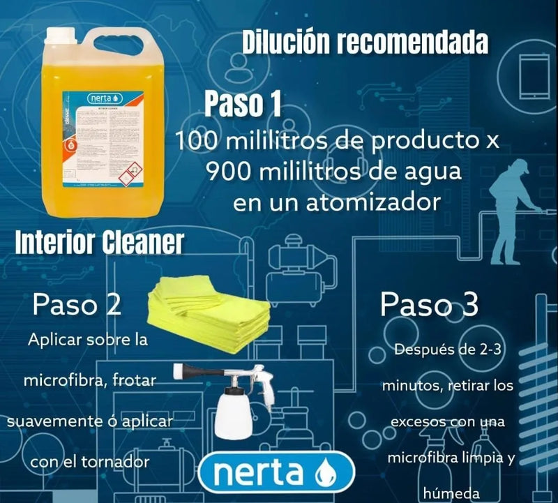 Interior Cleaner Nerta