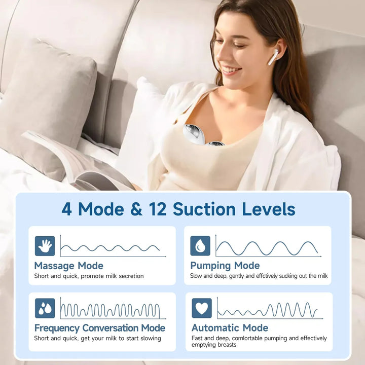 Extractor De Leche Electrico Portatil Manos Libres Con 4 Mod