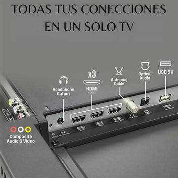 Televisor Tv Smart Pulgadas 32 Android Tdt Led Wifi Hd Hdmi