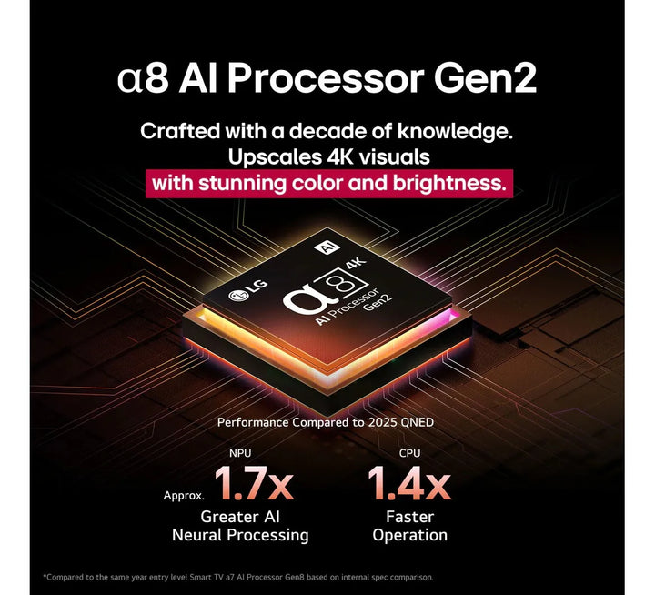 Televisor LG 65 Pulgadas Qned 4k Uhd 65qned85asg Smart Tv