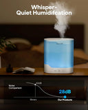 Humidificador Para Bebes Dormitorio Y Hogar De Niebla Fría Blanco