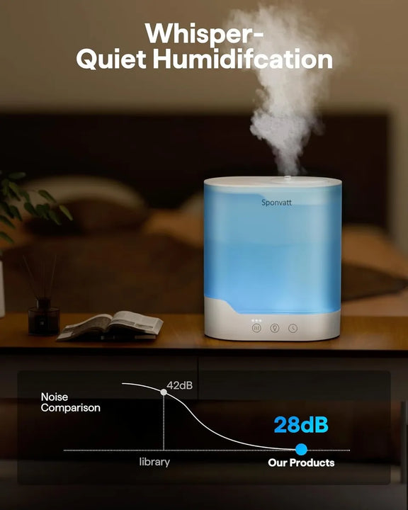 Humidificador Para Bebes Dormitorio Y Hogar De Niebla Fría Blanco