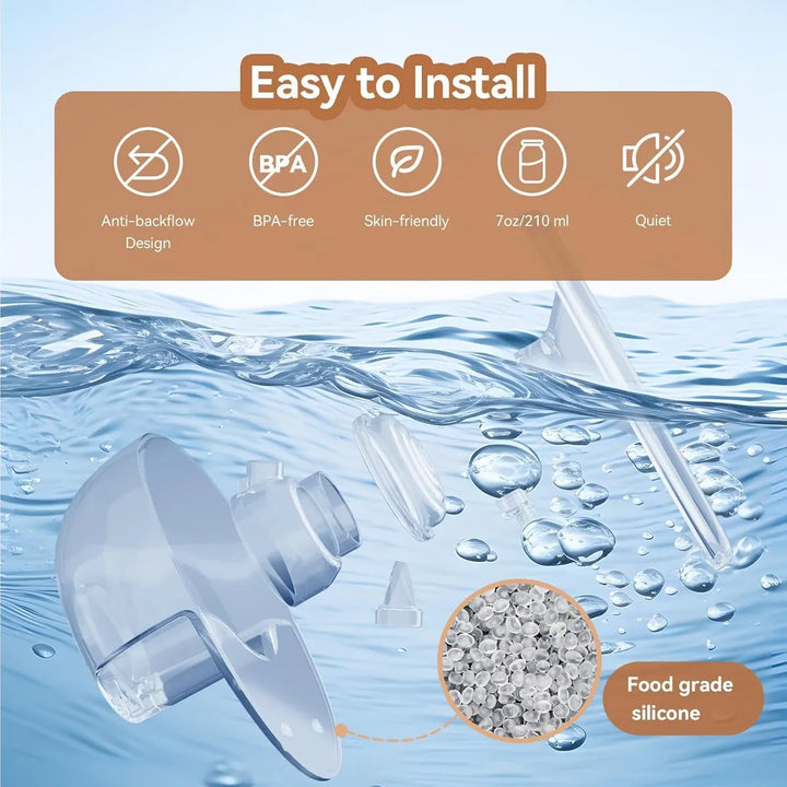 Extractor De Leche Portátil Manos Libres Pantalla Táctil