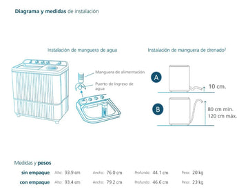 Lavadora Semiautomática Mabe 11kg Blanca Lmd1123hbab0 Blanco