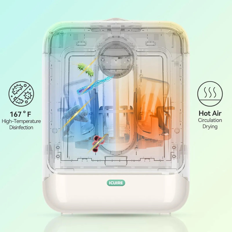 Lavadora Automática De Biberones Icuire - 4 Modos Eficientes