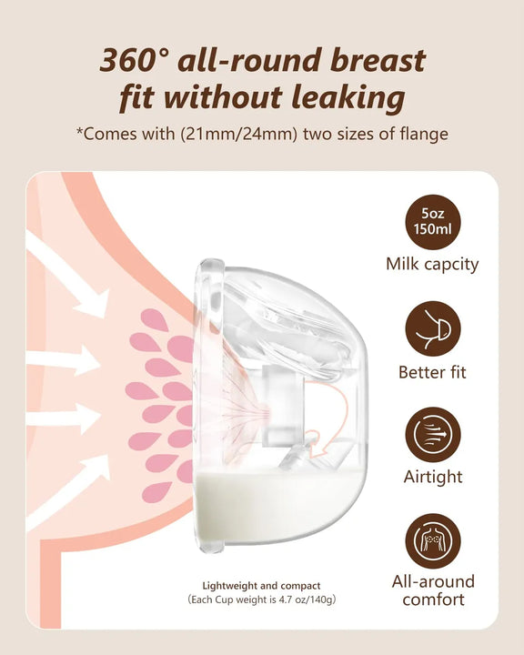 Extractor De Leche Electrico Portatil, 5 Modos De Bombeo.