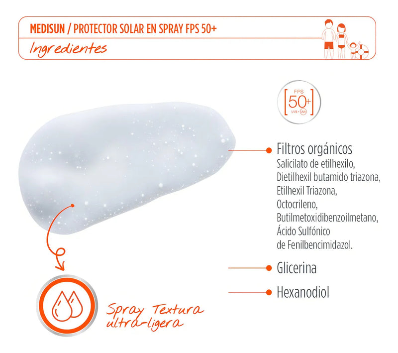 Acm Protector Solar Medisun Spf50 200ml