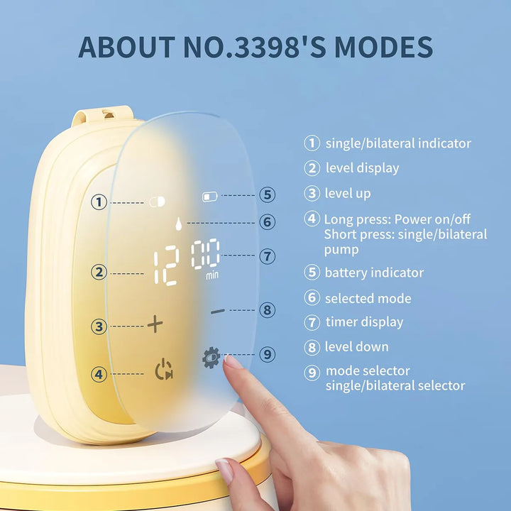 Extractor De Leche Electrico Inteligente, Modo Individual/do