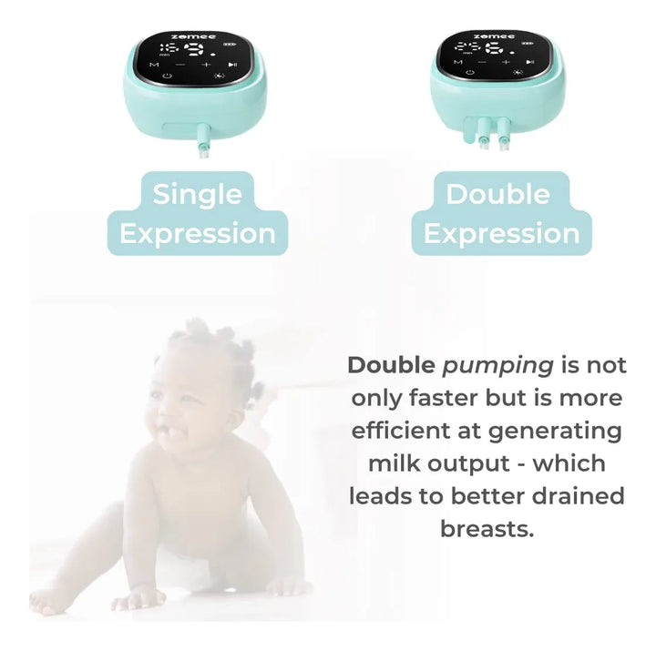 Extractor De Leche Elctrico Doble: Manos Libres, Rpido Y Fci