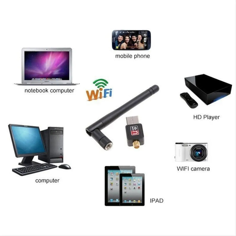 Antena Receptor Wifi Usb Inalambrico 900 Mbps, Pc - Portatil