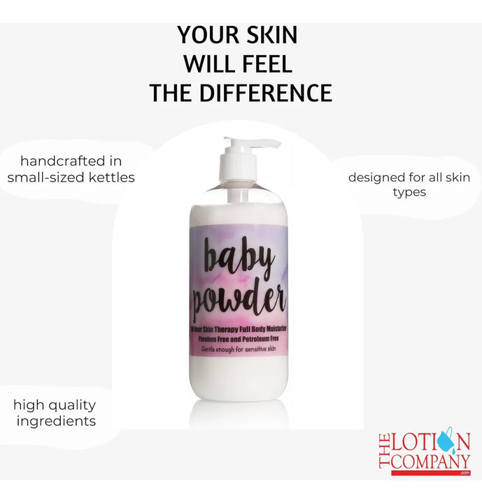 Loción Hidratante Ultra Efectiva 24 Horas