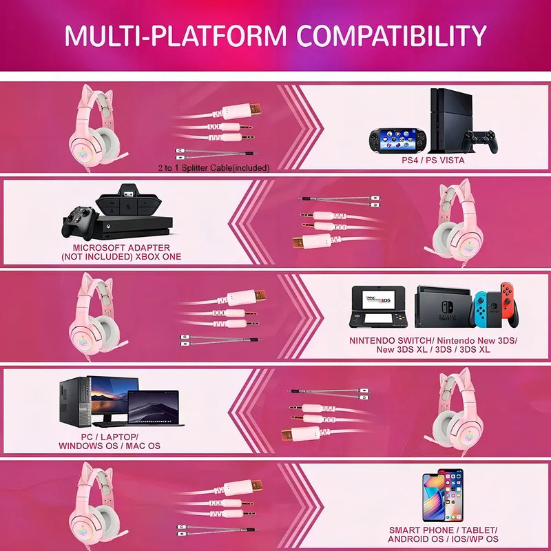 Aurífonos Gamer Onikuma K9 Micrófono - Cable Adaptador 1 A 2 Color Rosa
