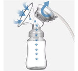 Extractor De Leche Eléctrico Doble De Leche 371