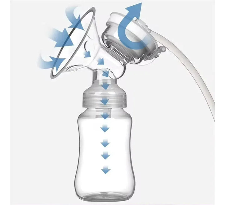 Extractor De Leche Eléctrico Doble De Leche 371