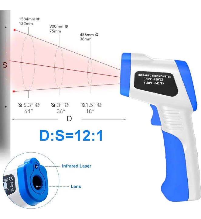 Termómetro Infrarrojo Digital Btmeter Bt-981b, Pistola De Te