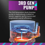 Cooler Master Masterliquid Ml240l Rgb V2 Enfriador Aio 240mm