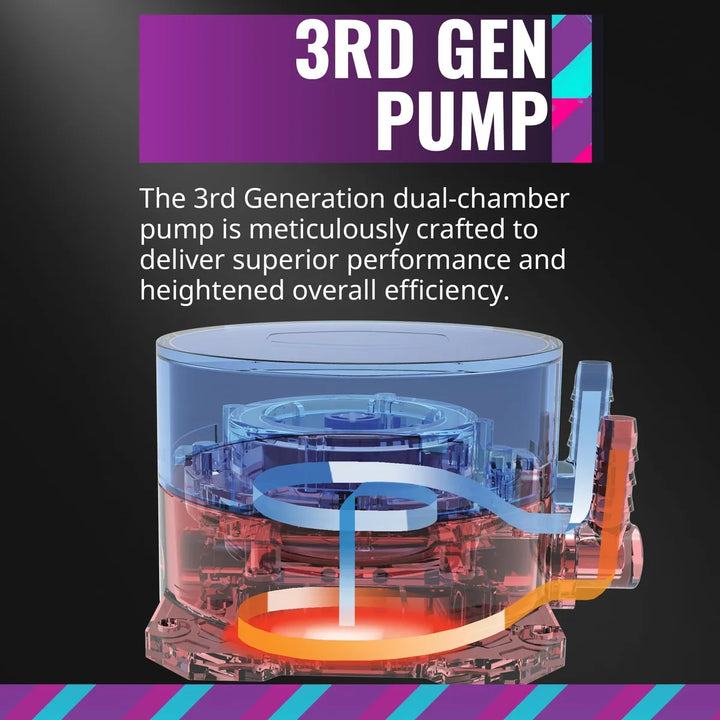 Cooler Master Masterliquid Ml240l Rgb V2 Enfriador Aio 240mm