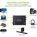 Tarjeta De Audio Sonido Usb Dac A Optico Coaxial Rca Jk3.5mm