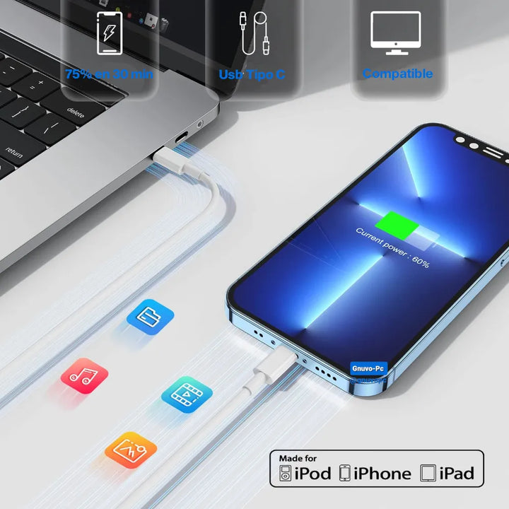 Cargador Rapido Certificado Mfi 20w 2 Metros Para Iphone 14 Blanco