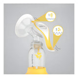 Extractor Manual Medela Harmony