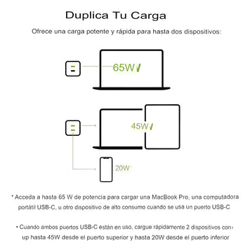 Cargador Pared Dual Belkin Usbc 65w Color Blanco