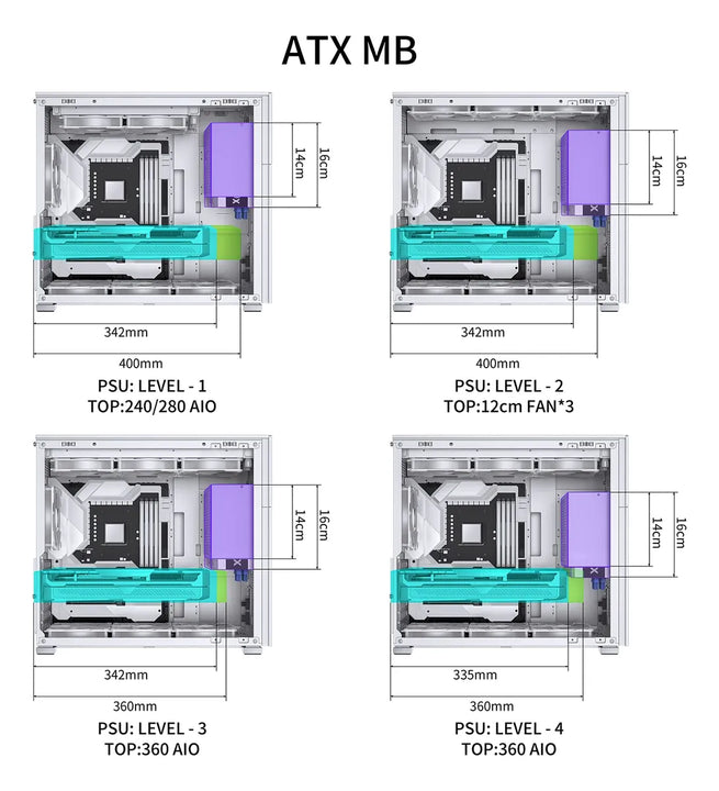 Jonsbo D41 Mesh Sc Carcasa Para Computadora Atx Con Pantalla