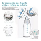 Extractor Doble Portatil Leche Materna Automatico Electrico