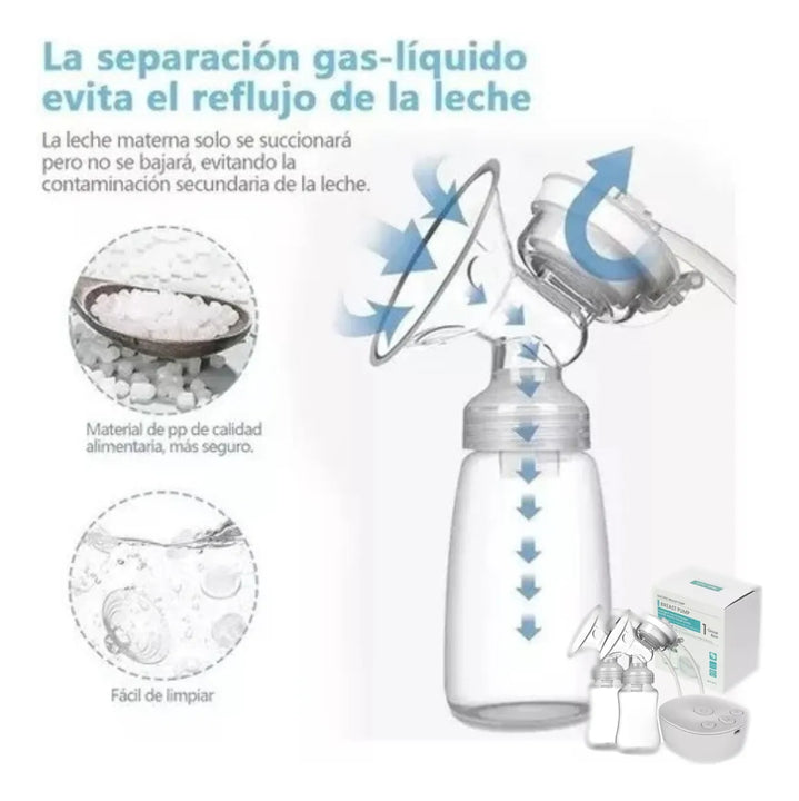 Extractor Doble Portatil Leche Materna Automatico Electrico