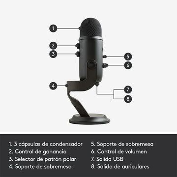 Micrófono Blue Yeti Condensador Omnidireccional color blackoutS