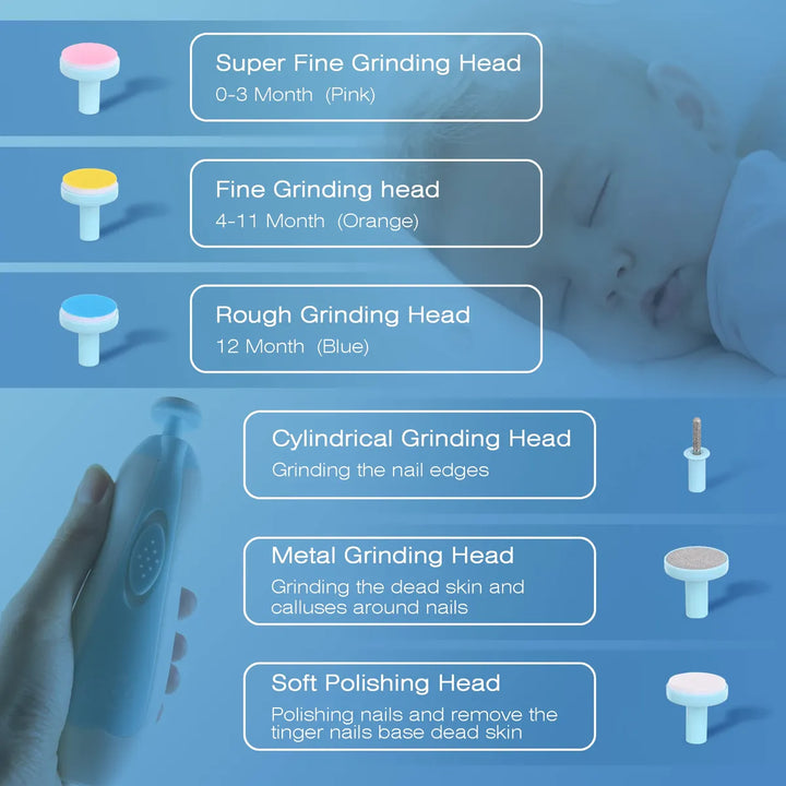 Cortaunas Para Bebe, Kit De Lima De Unas Electrico Seguro Pa