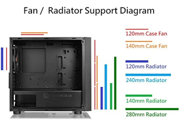 Caja Pc Thermaltake Versa H18 Microatx Negra Vidrio Templado