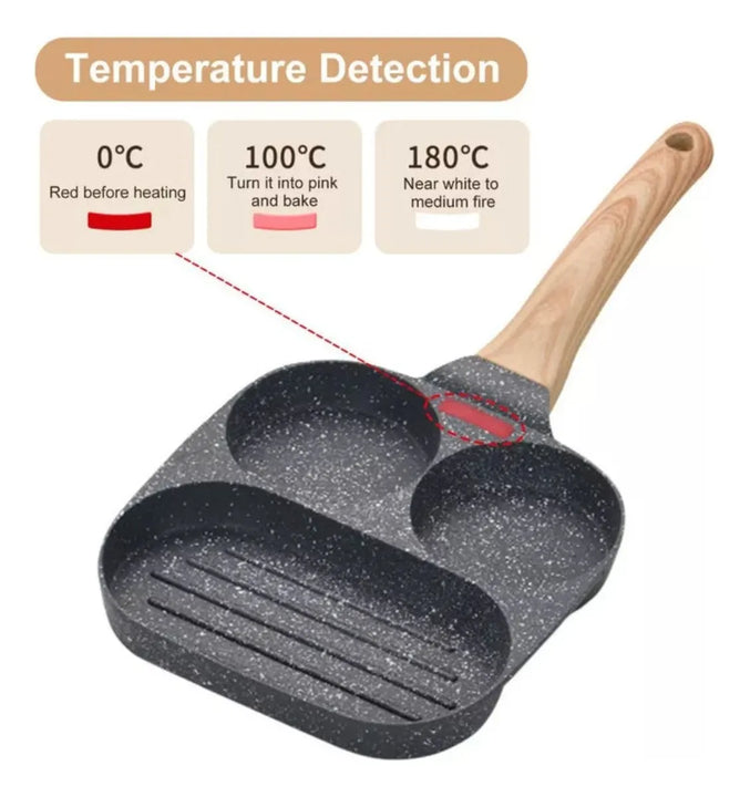 Sarten 4 Huevos Inducción Antiadherente Hotcakes Estrellado Color 2 Huevo Rejilla