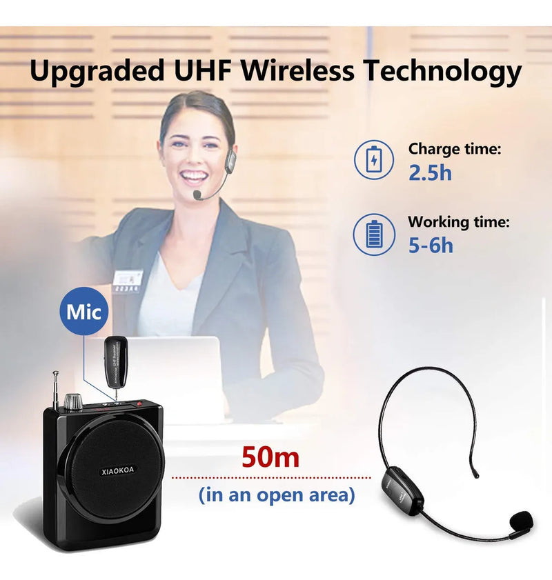 Micrófono Inalámbrico De Diadema ó de Mano UHF12 Color Negro Xiaokoa