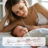 Extractor De Leche Manos Libres Ultra Silencioso Y Eficiente