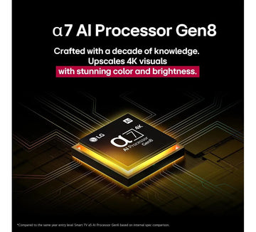 Televisor Smart Tv LG Nanocell Ai Nano80 4k 86 Magic Remote