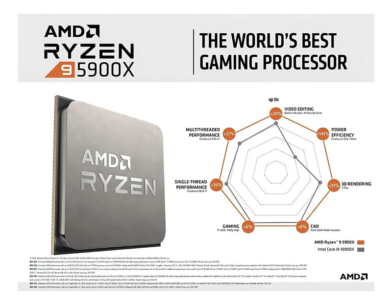 Procesador gamer AMD Ryzen 9 5900X 100-100000061WOF de 12 núcleos y 4.8GHz de frecuencia