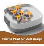 Esterilizador Y Secadora De Biberones 20 Minutos 2 Bandejas