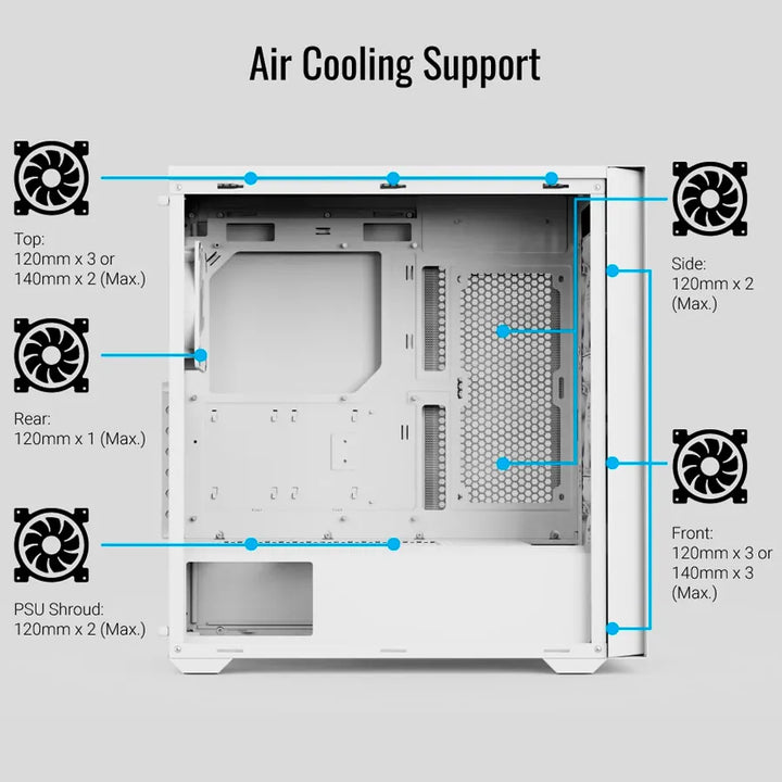 Chasis Gamer Atx Aerocool D502a-g-wt-v1 Blanco +4 Fan Rgb