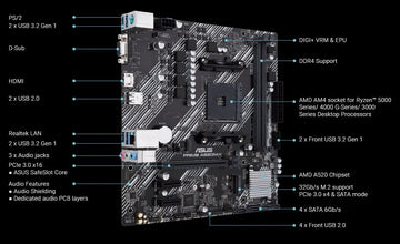 Combo Board A520m Procesador Amd Ryzen 7 5700g Pc