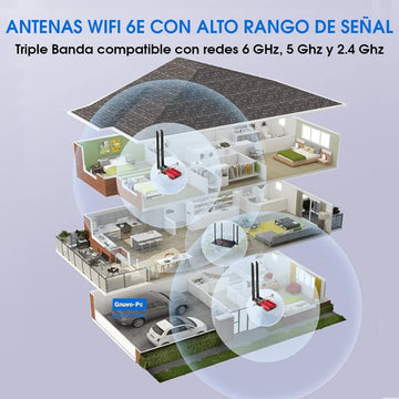 Tarjeta Pci Express Wifi 6e Bluetooth 5.3 Redes 5 6 Ghz Wpa3