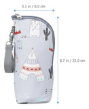 Biberon Portatil Calentado