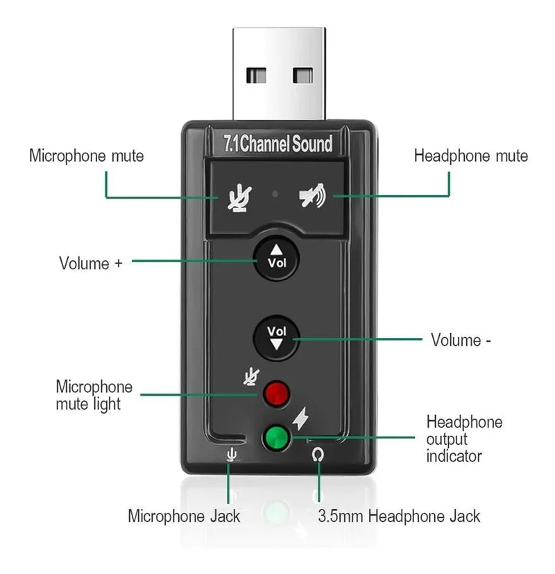 Tarjeta De Sonido Usb 7.1 Con Control De Volumen Para Pc