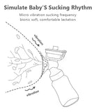 Extractor Leche Materna Electrico Libre Bpa + Tetero Mimaito