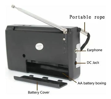 Radio Bolsillo Reproductor Am Fm Portable Inalámbrico Antena 1