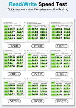 Unidad De Estado Sólido (ssd) Sata Ill 2.5 512gb Acos 560mb Blanco