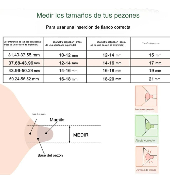 Insertos Convertidor Bridas Para Extractor Leche Materna X 5