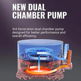 Enfriador Liquido Cooler Master Ml240l Rgb V2, Aio 240mm