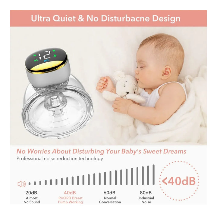 Estractor De Leche Portátil Inalámbrico Manos Libres