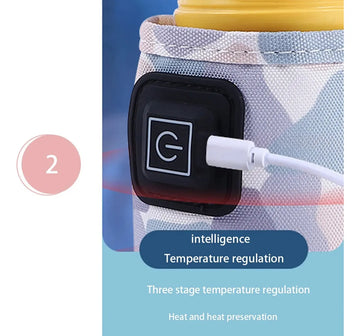Calentador De Biberones Tetero Funda Bolsa Portátil Usb